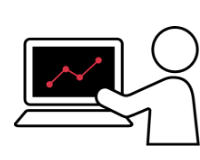 SAP Learning Hub費用